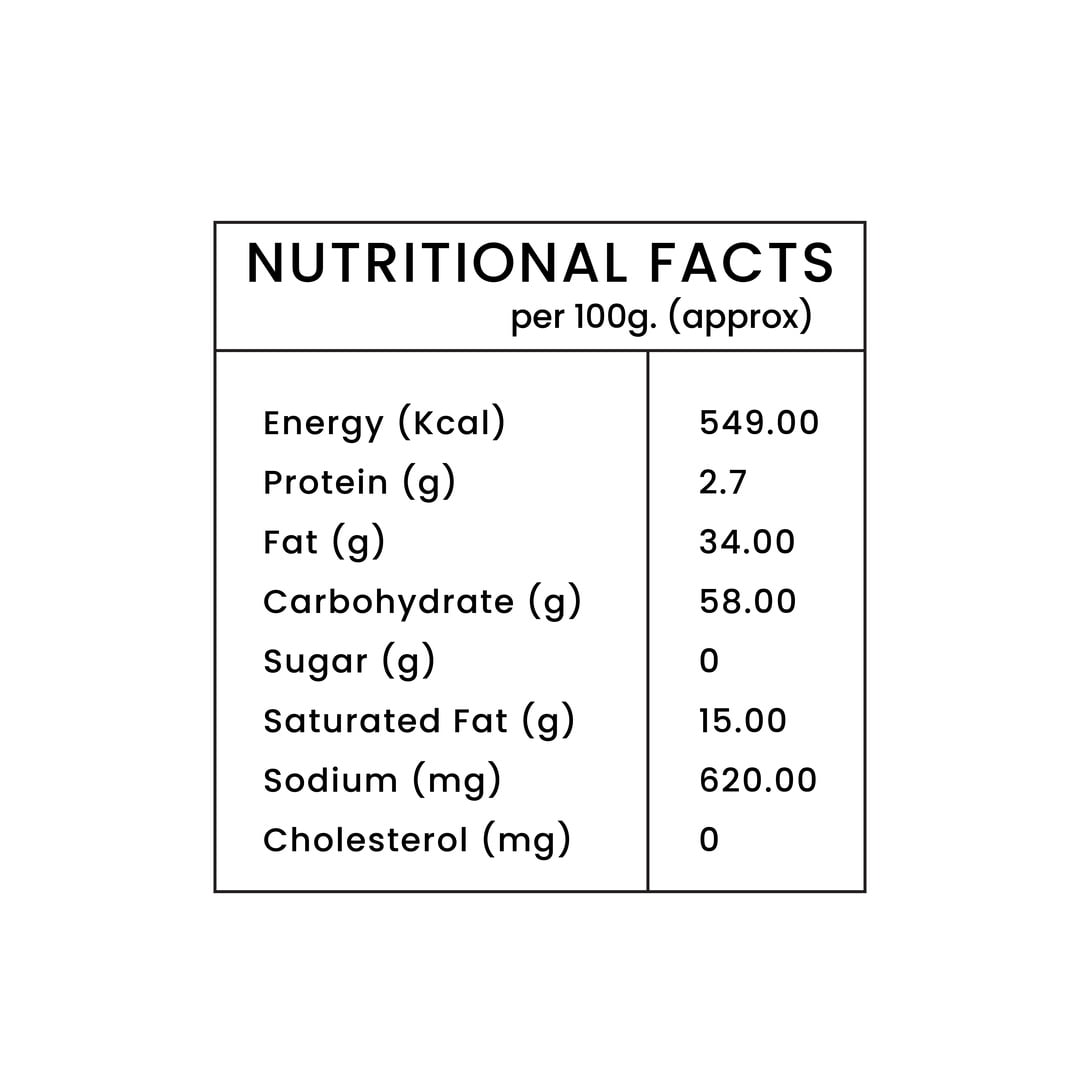 Banana Pepper Chips Nutritional fact