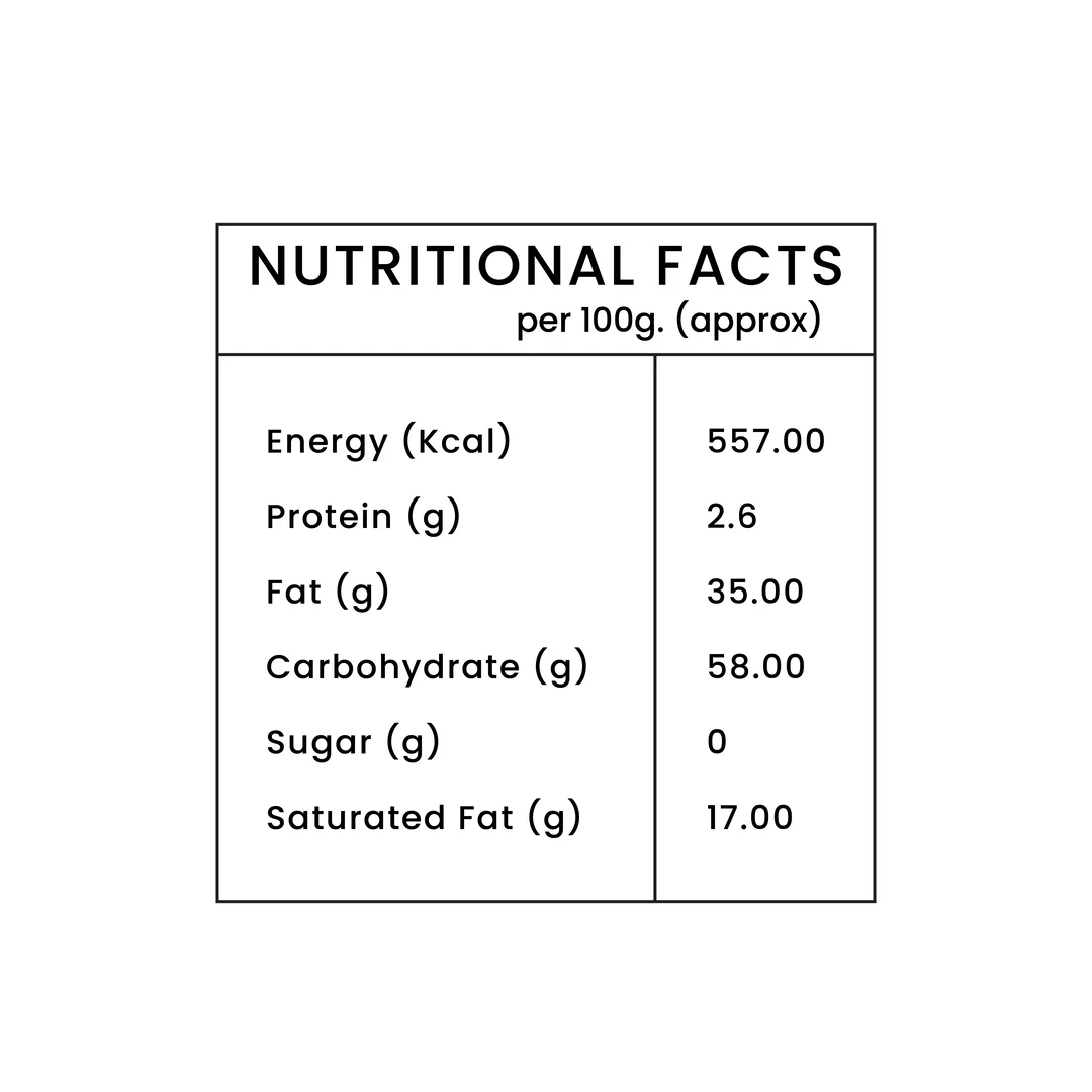 Banana Salt Chips Nutritional fact