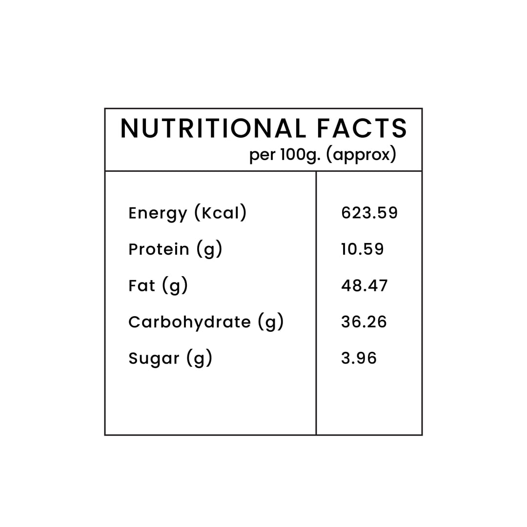 Bombay Mixture Nutritional fact