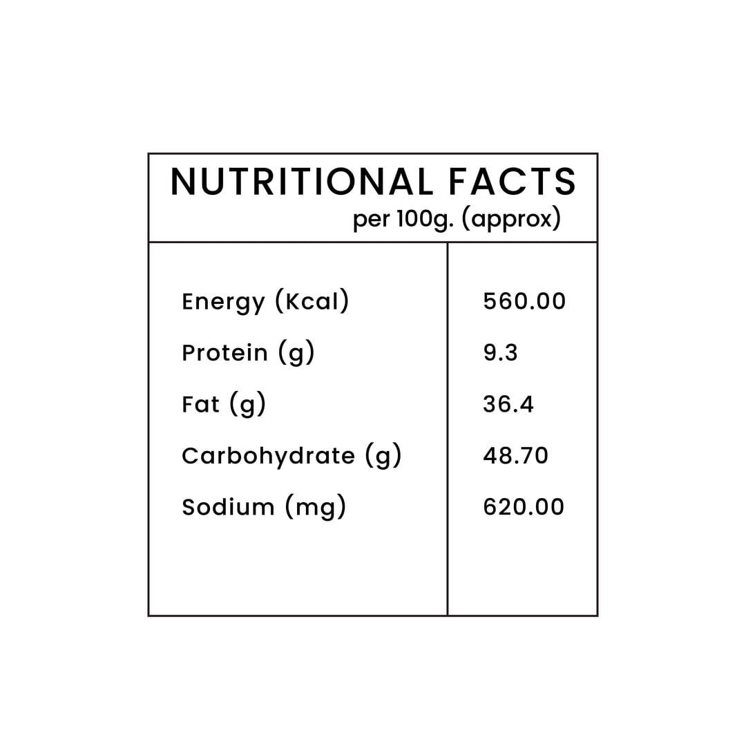 Garlic Mixture Nutritional fact