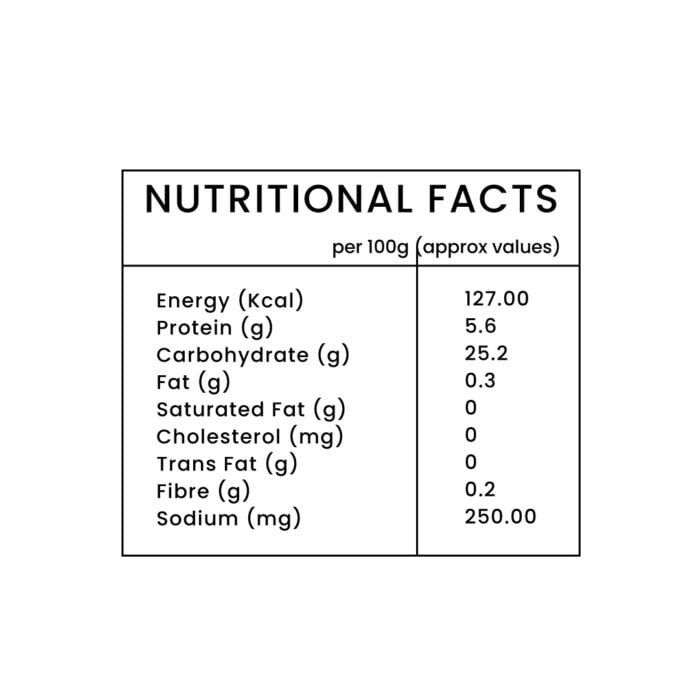 Idli Batter Nutritional Facts