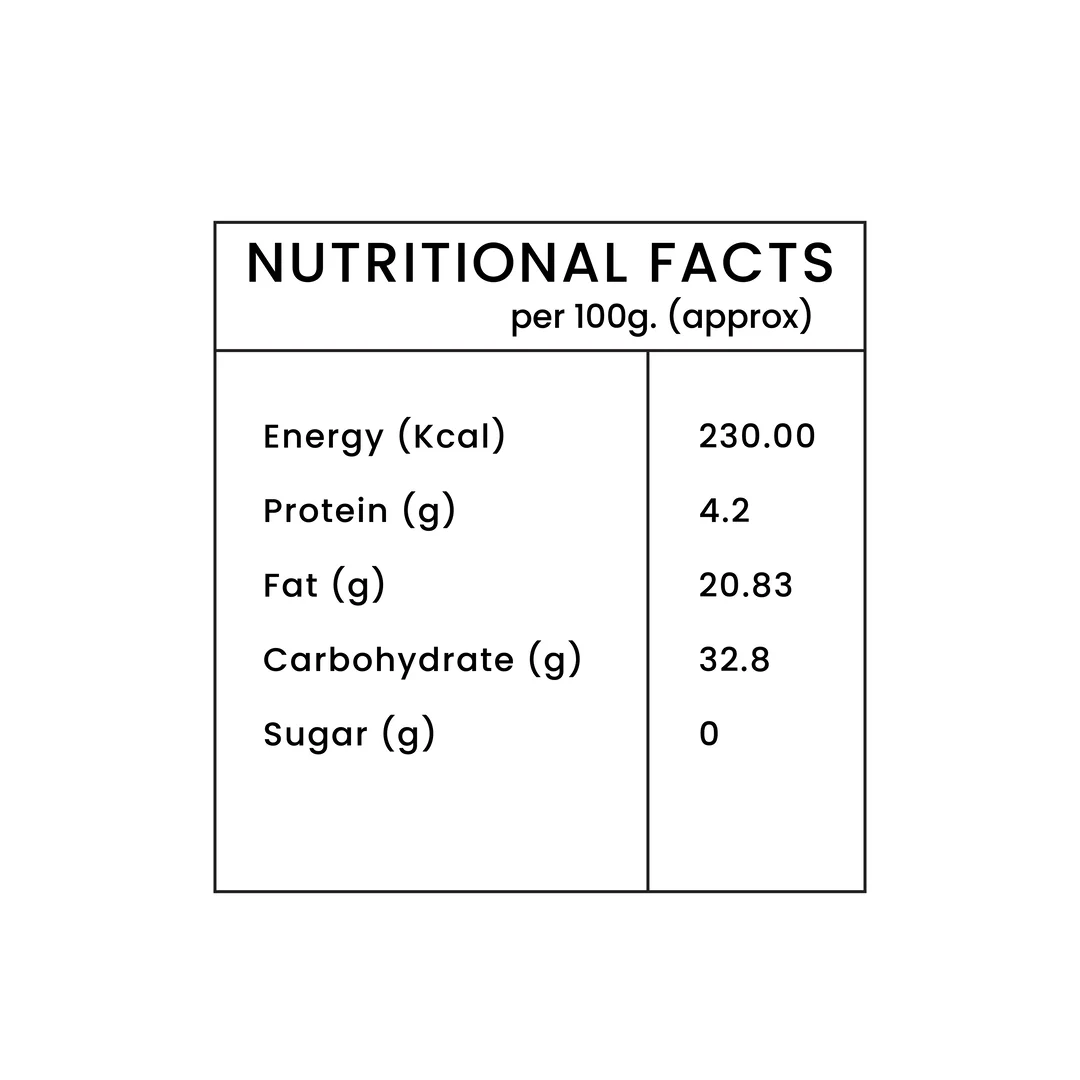 Maddur Vada Nutritional fact