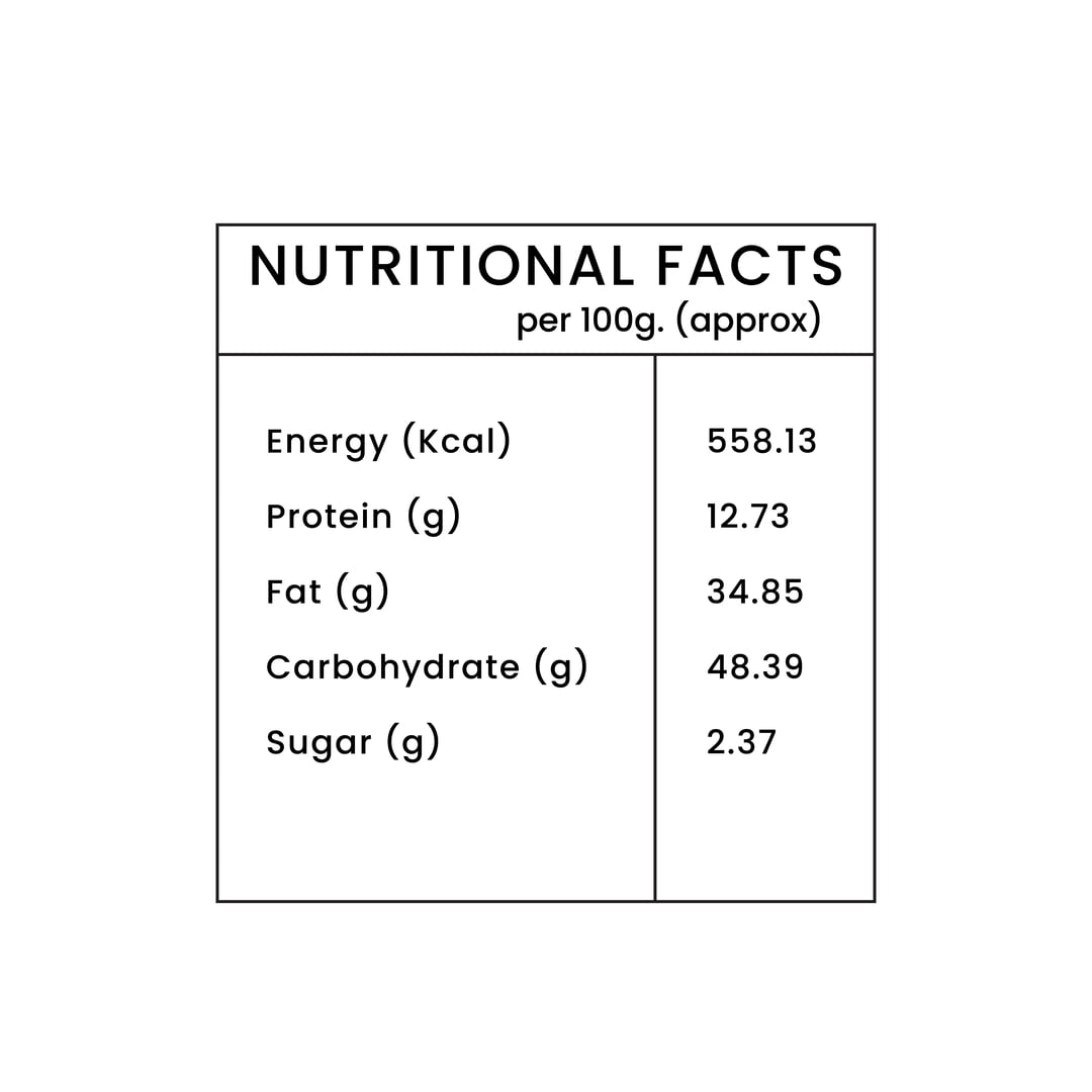 Masala Avalakki Nutritional fact