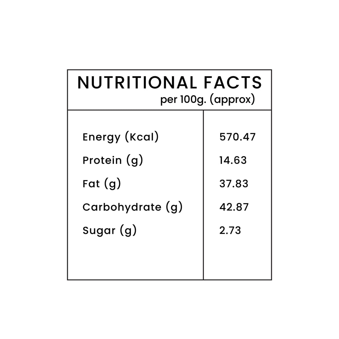 Mix Mixture Nutritional Facts