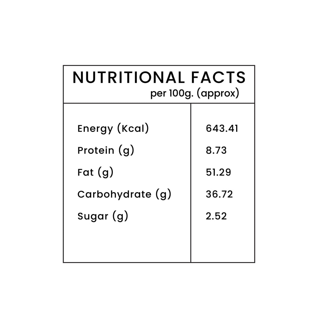 Mota Sev Nutritional Facts