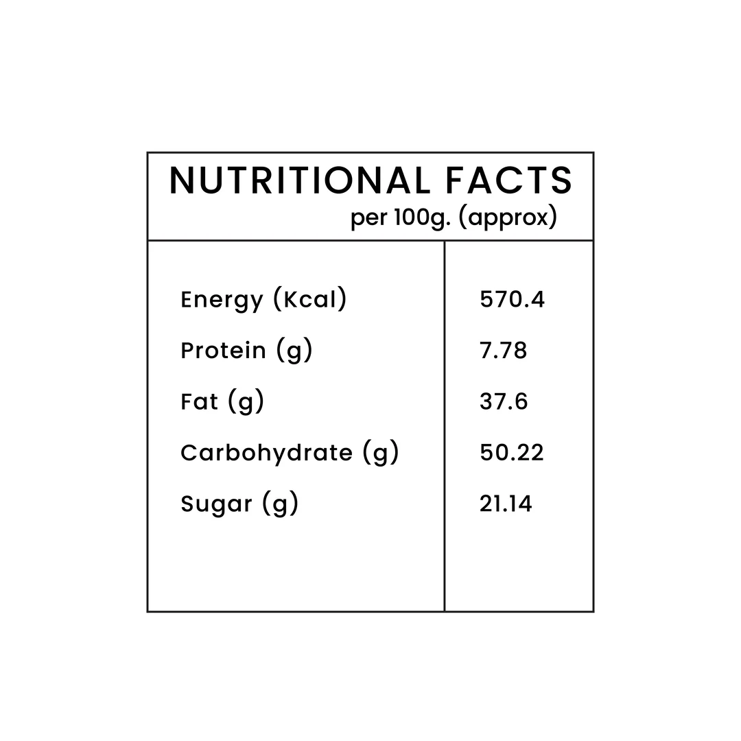 Muruku Nutritional Facts