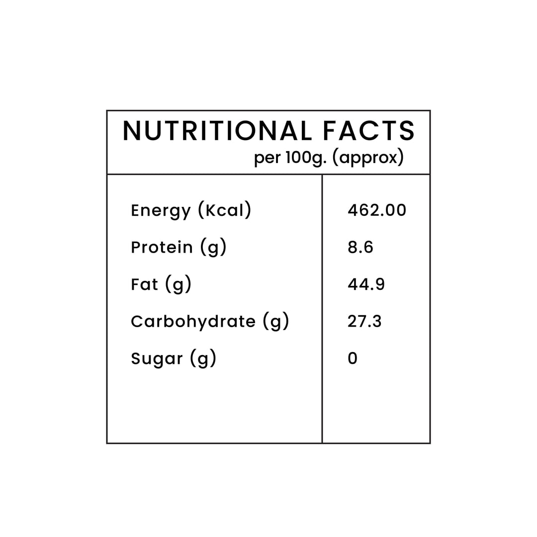 Potato Masala Chips Nutritional Facts