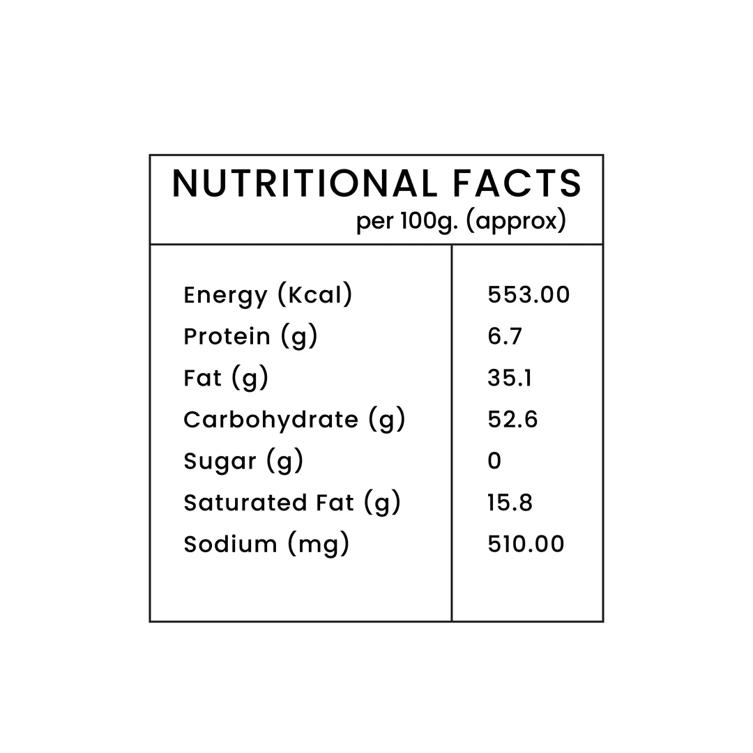Potato Salt Chips Nutritional Facts