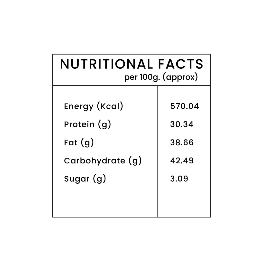 Red Mixture Nutritional Facts