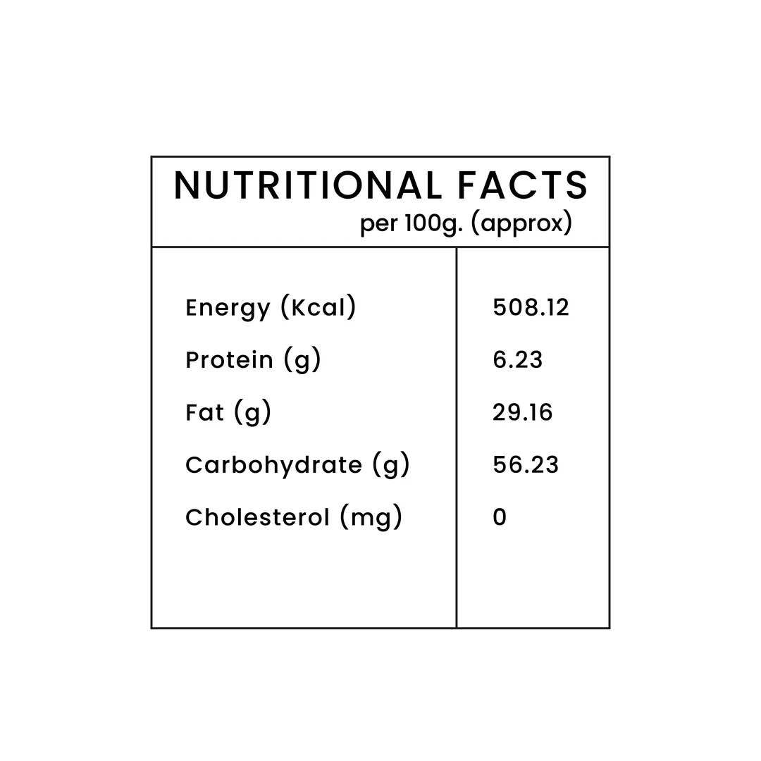Rice Kodubale Nutritional Facts